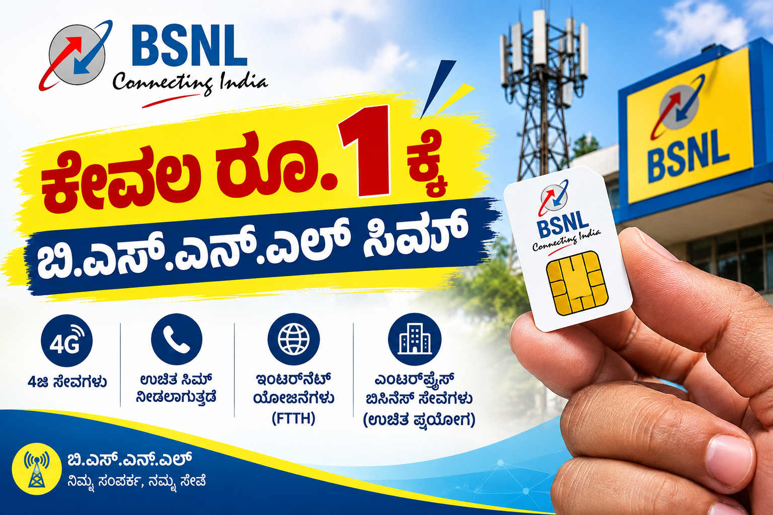 ಕೇವಲ ರೂ.1ಕ್ಕೆ ಬಿ.ಎಸ್.ಎನ್.ಎಲ್ ಸಿಮ್!