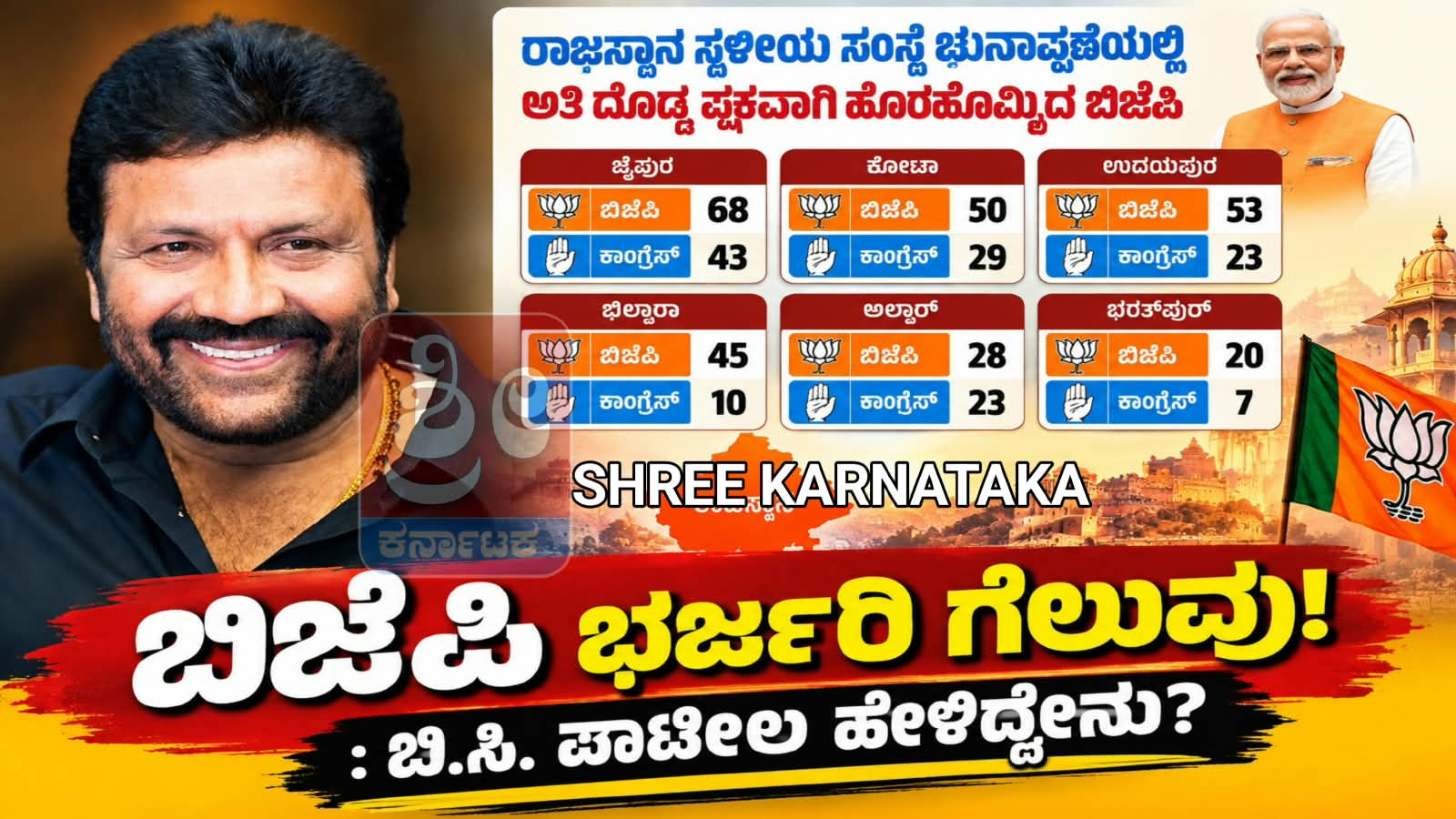 ಬಿಜೆಪಿ ಗೆಲುವು: ಬಿ.ಸಿ. ಪಾಟೀಲ ಹೇಳಿದ್ದೇನು?